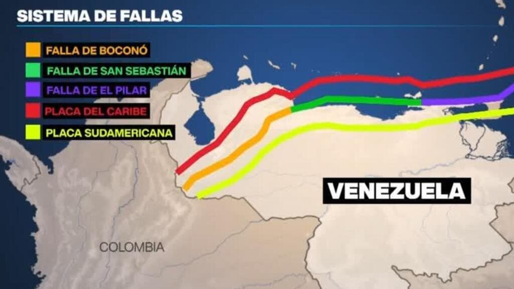 La falla de Boconó: la misma fractura que destruyó Venezuela en 1812 y 1894 vuelve a devastar el país en 2026