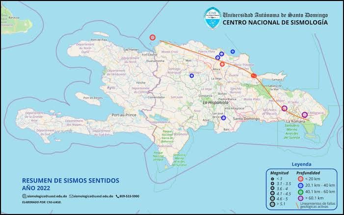 Director del Centro Nacional de Sismología advierte que RD está en zona de alta actividad sísmica