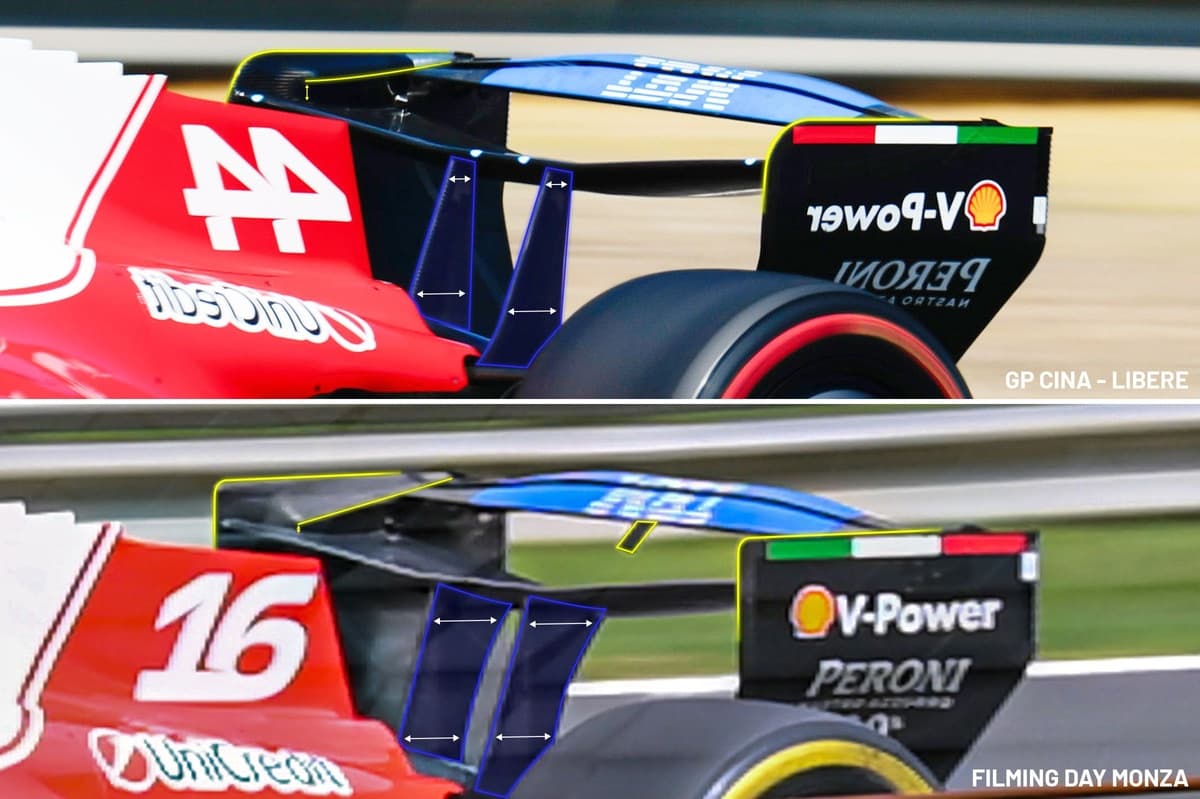 Las innovaciones técnicas más destacadas de la F1 2026 hasta ahora
