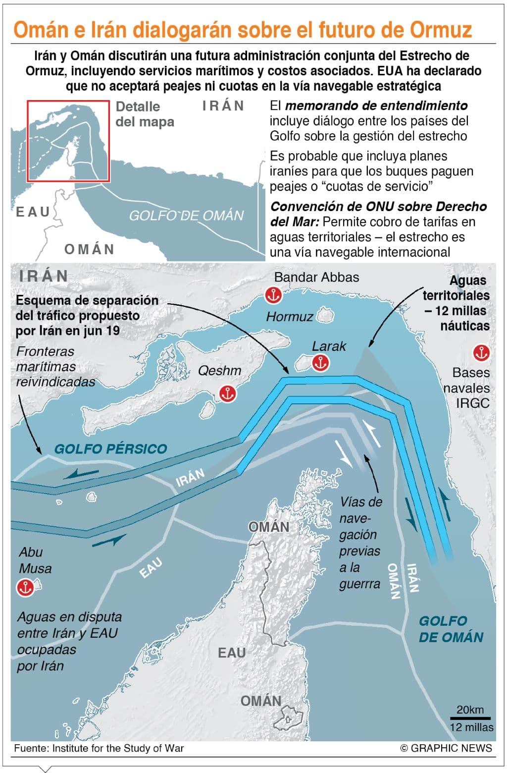 Países del Golfo plantean respeto a sus intereses y seguridad