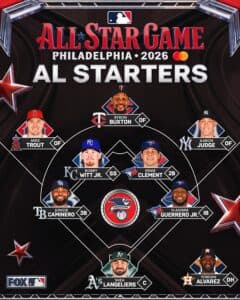 Liga Americana revela sus titulares: Vladimir Guerrero Jr. y Junior Caminero representan a RD