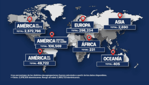 Por primera vez, el INDEX documenta dominicanos residentes en Asia, África y Oceanía