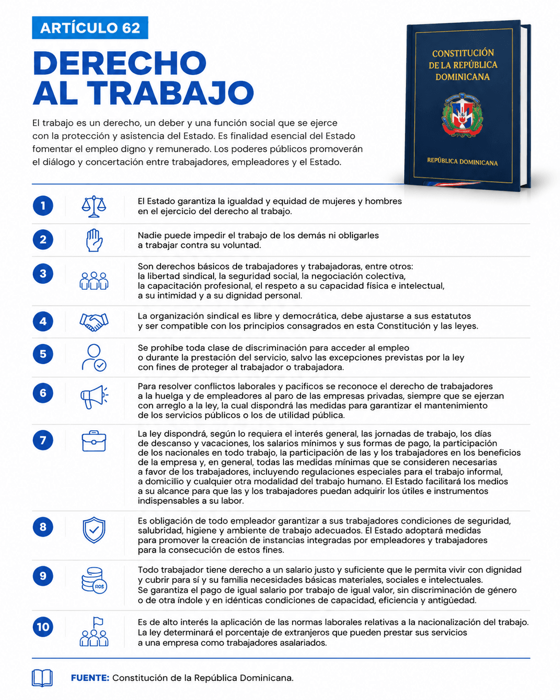 ¿Eres víctima de acoso laboral? Esto establece la ley dominicana para proteger a los empleados