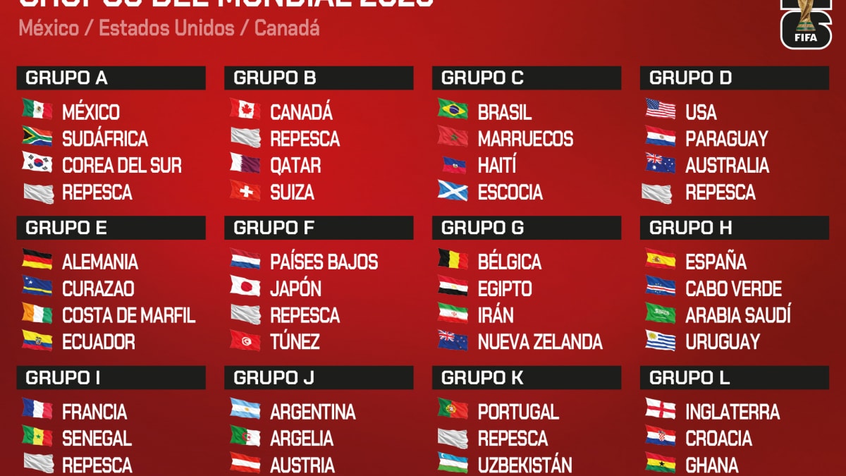 España enfrentará a Uruguay y podría cruzarse con Argentina