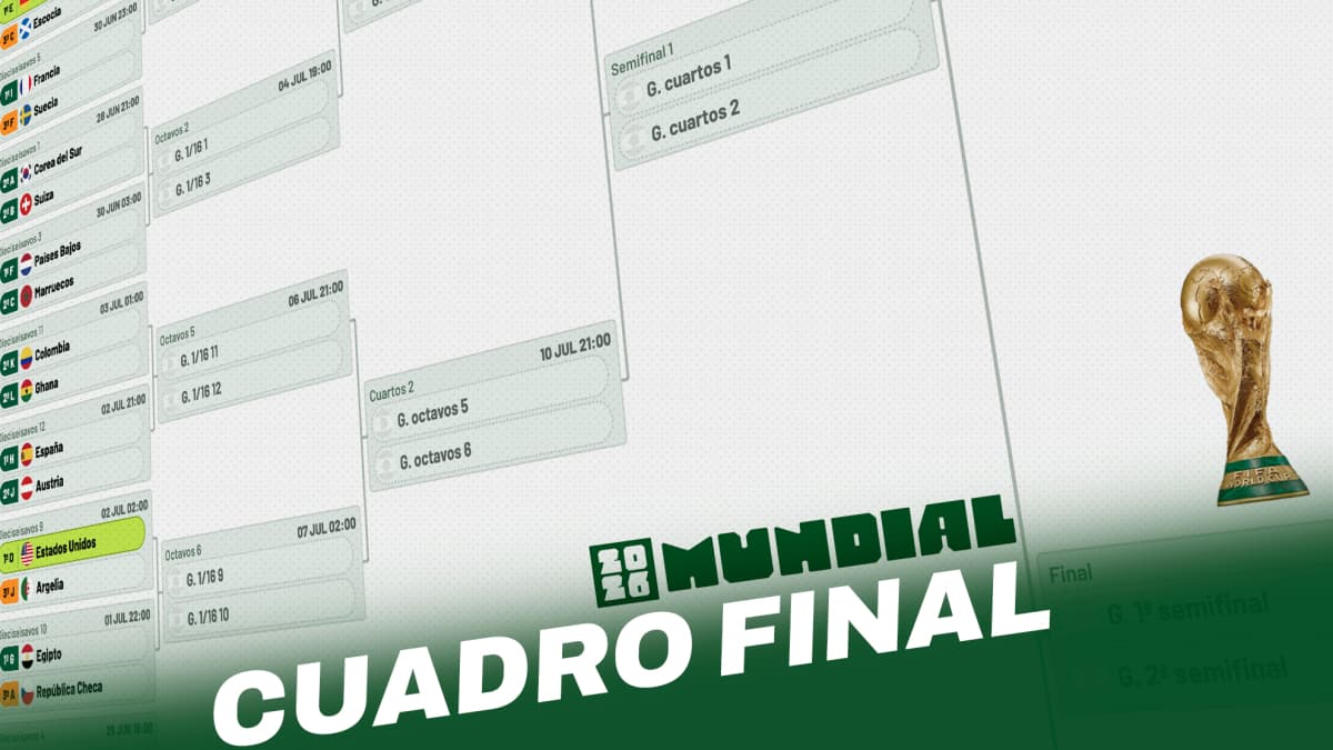 El Colombia - Portugal condiciona el camino de España<br>