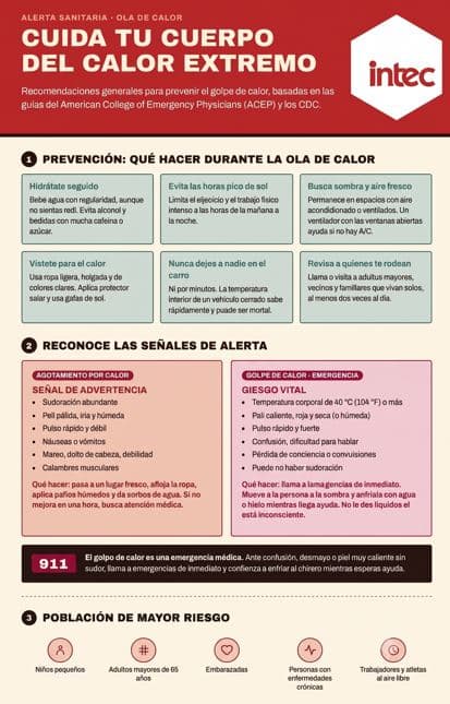 Alertan sobre riesgo de golpe de calor en República Dominicana tras aviso de la NOAA