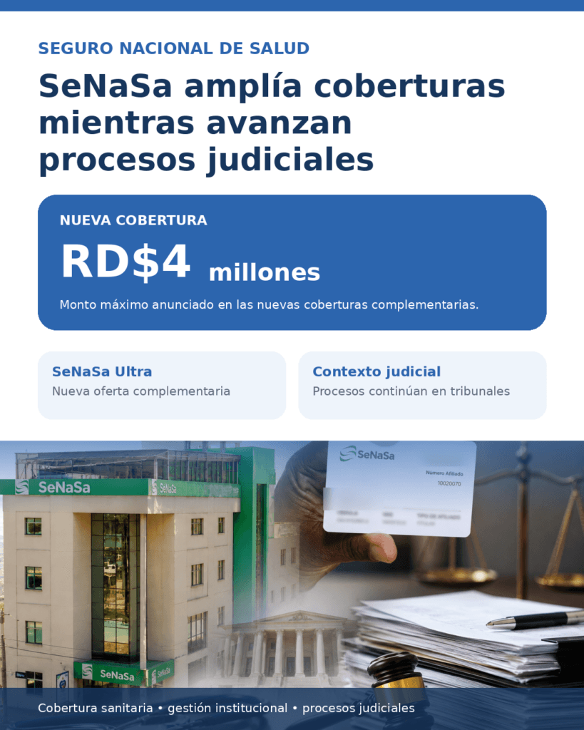 Mientras avanzan dos procesos judiciales, lanzan SeNaSa ultra como nuevo servicio complementario