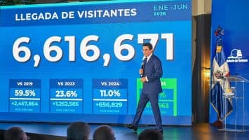 Turismo rompe récords en llegadas con 6.6 millones de visitantes, rumbo a cerrar con 12 millones