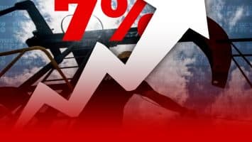 El brent sube con fuerza un 7 % y cierra en 100,69 dólares, niveles no vistos desde mayo